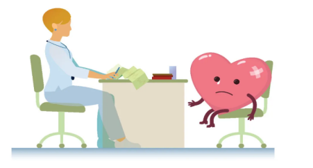 患有心血管疾病的患者看病漫画图