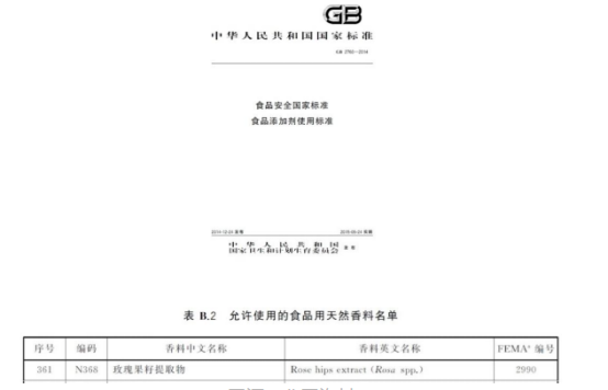 玫瑰果籽提取物作为天然香料被列入到GB2760中可作为食品添加剂来使用的文件
