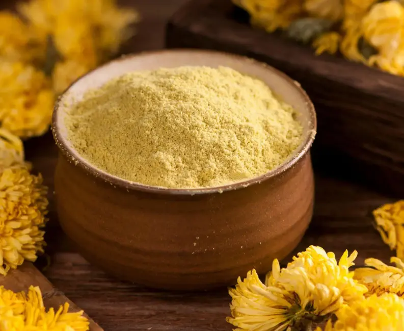 Current Status of Extract Industry