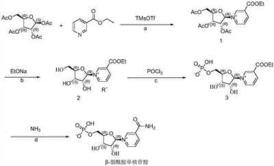 烟酰胺核糖制备方法