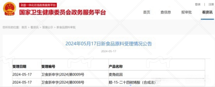 神经酸化学合成法的行政许可申请未能获得批准