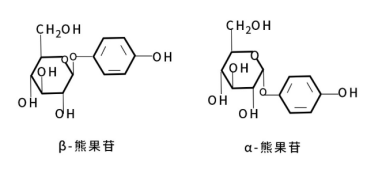 a型和β型熊果苷化学式