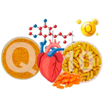 the image of coenzyme Q10