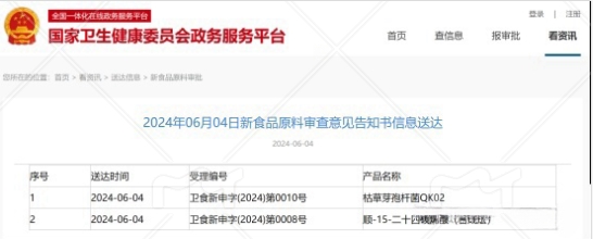 神经酸化学合成法的行政许可申请未能获得批准